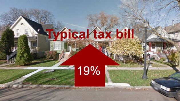 typical-tax-bill-up-19-percent